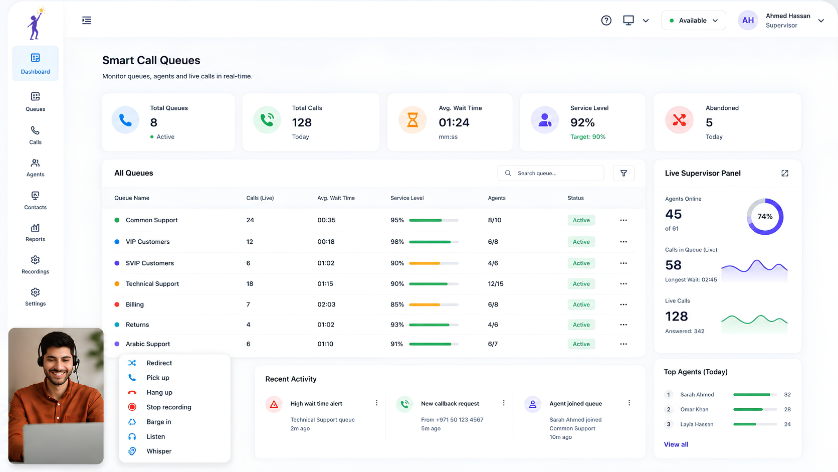 Smart Call Queues